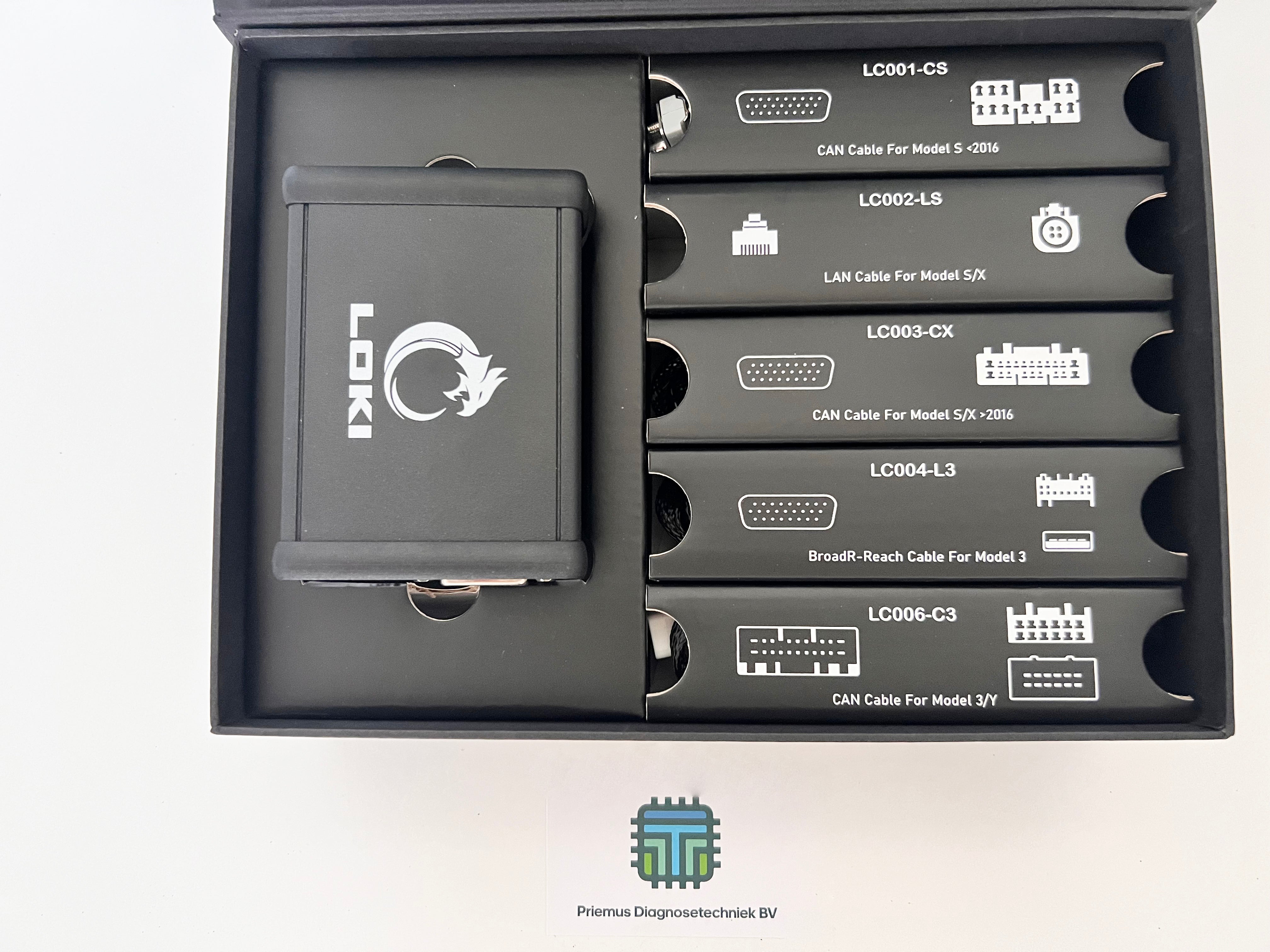 LOKI voor Tesla Basis 