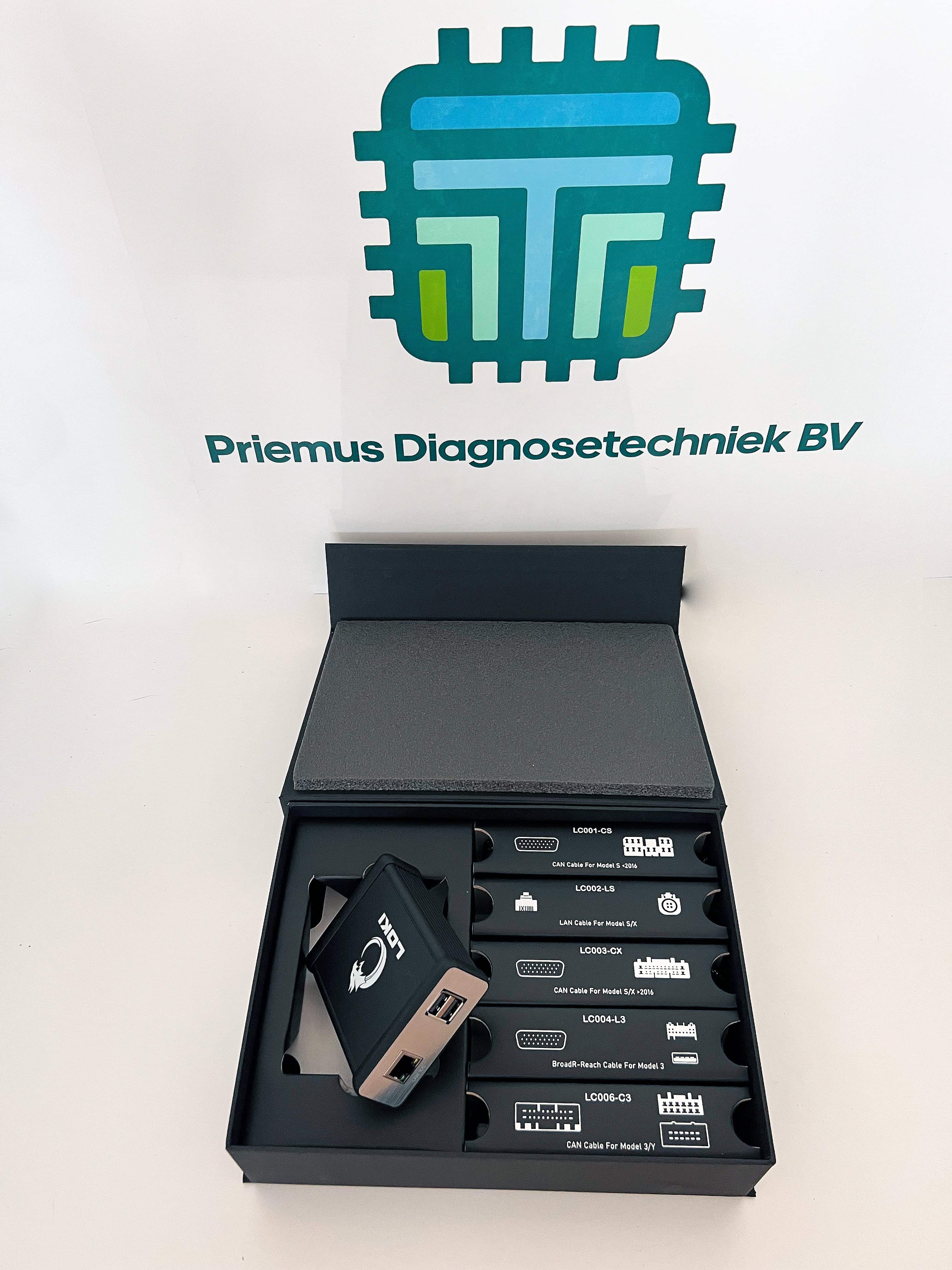 LOKI voor Tesla Basis 