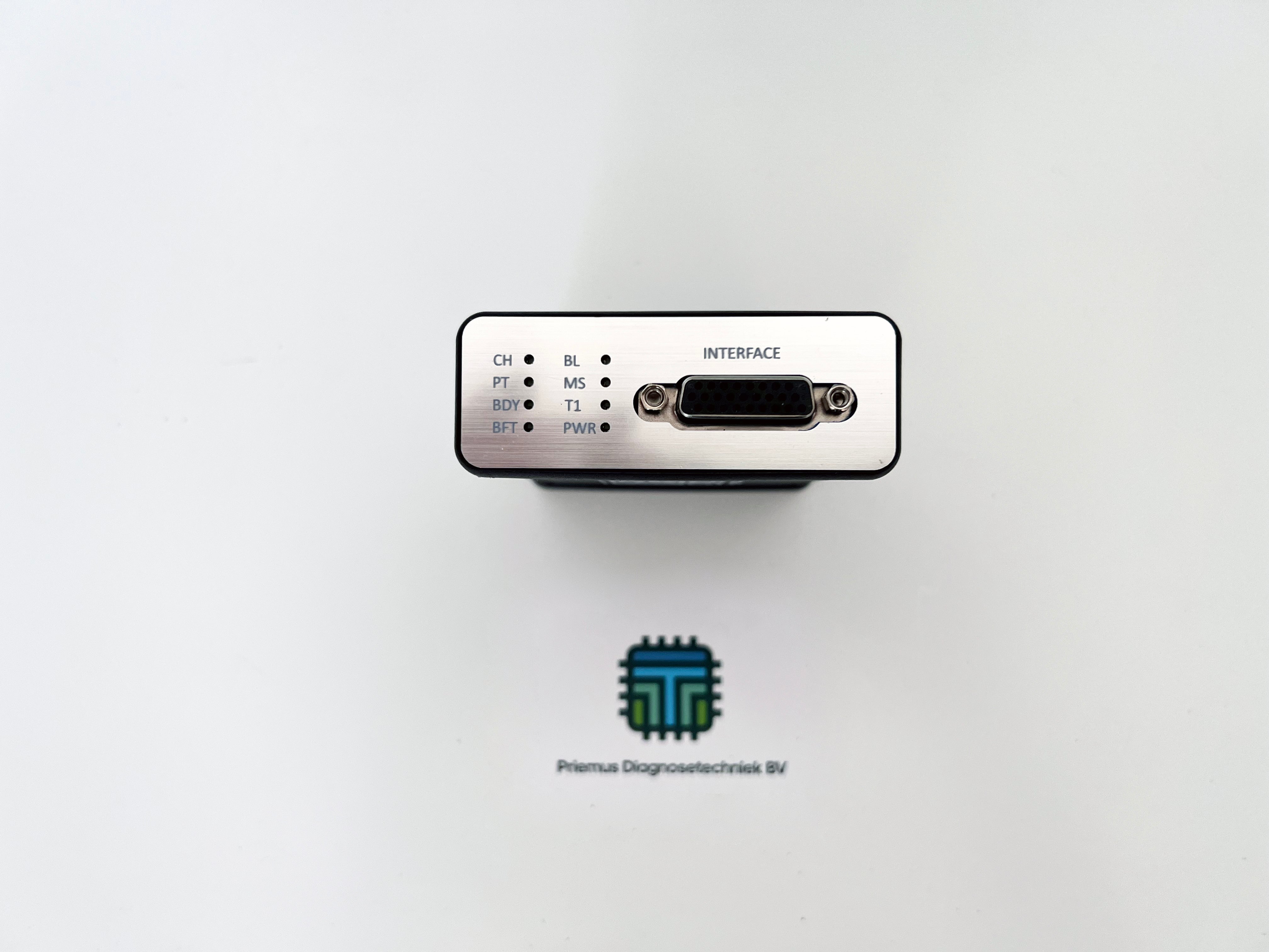 LOKI voor Tesla Basis 